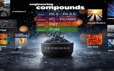 EQUIPLAST 2026